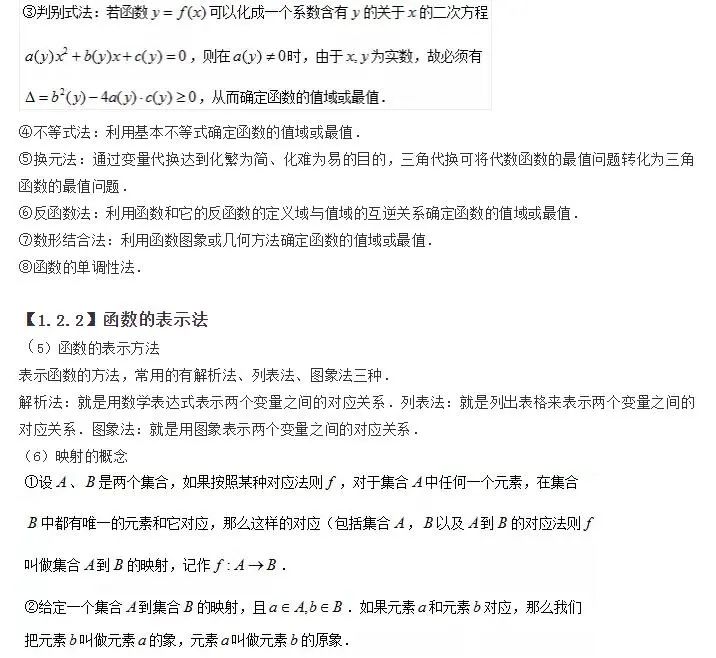 必修一数学三角函数诱导公式视频,必修一数学三角函数所有公式归纳