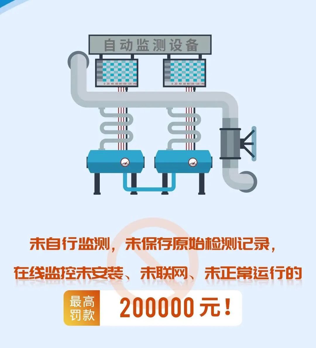 多种环境违法行为怎么处罚,普法课堂统计违法典型案例