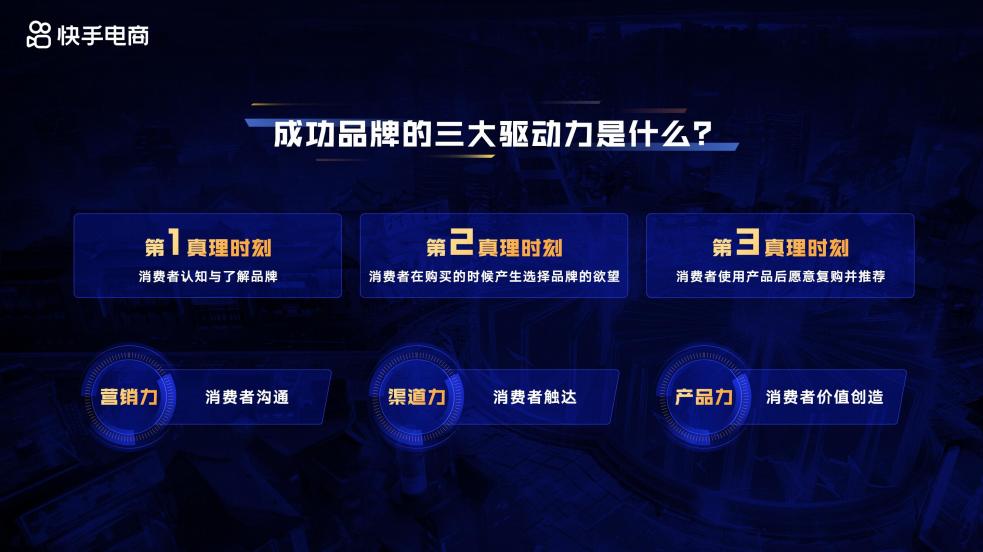 大搞品牌！详解快手电商2022增长方法丨马蹄社在线课第六期