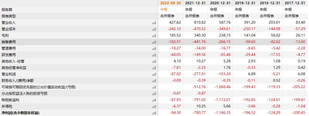 主播演戏骗中老年人,苦情戏骗老人的主播