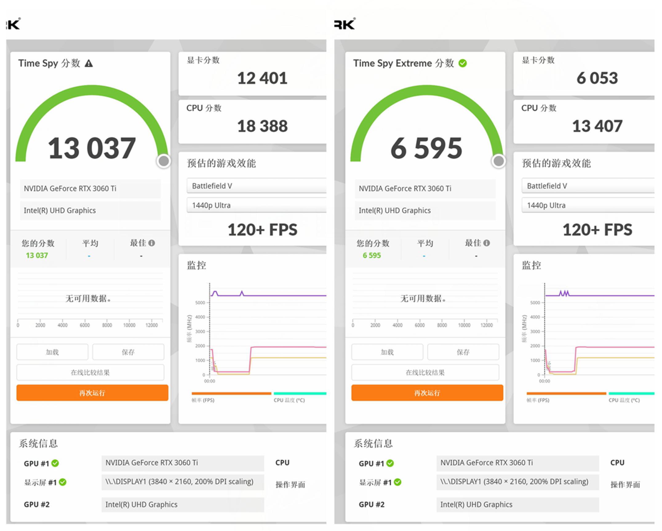 跪完榴莲后，继续来说3万块的电脑，或许只是升级了个寂寞？