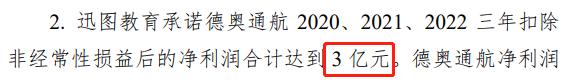 st德奥最新重组消息,st德奥退市原因