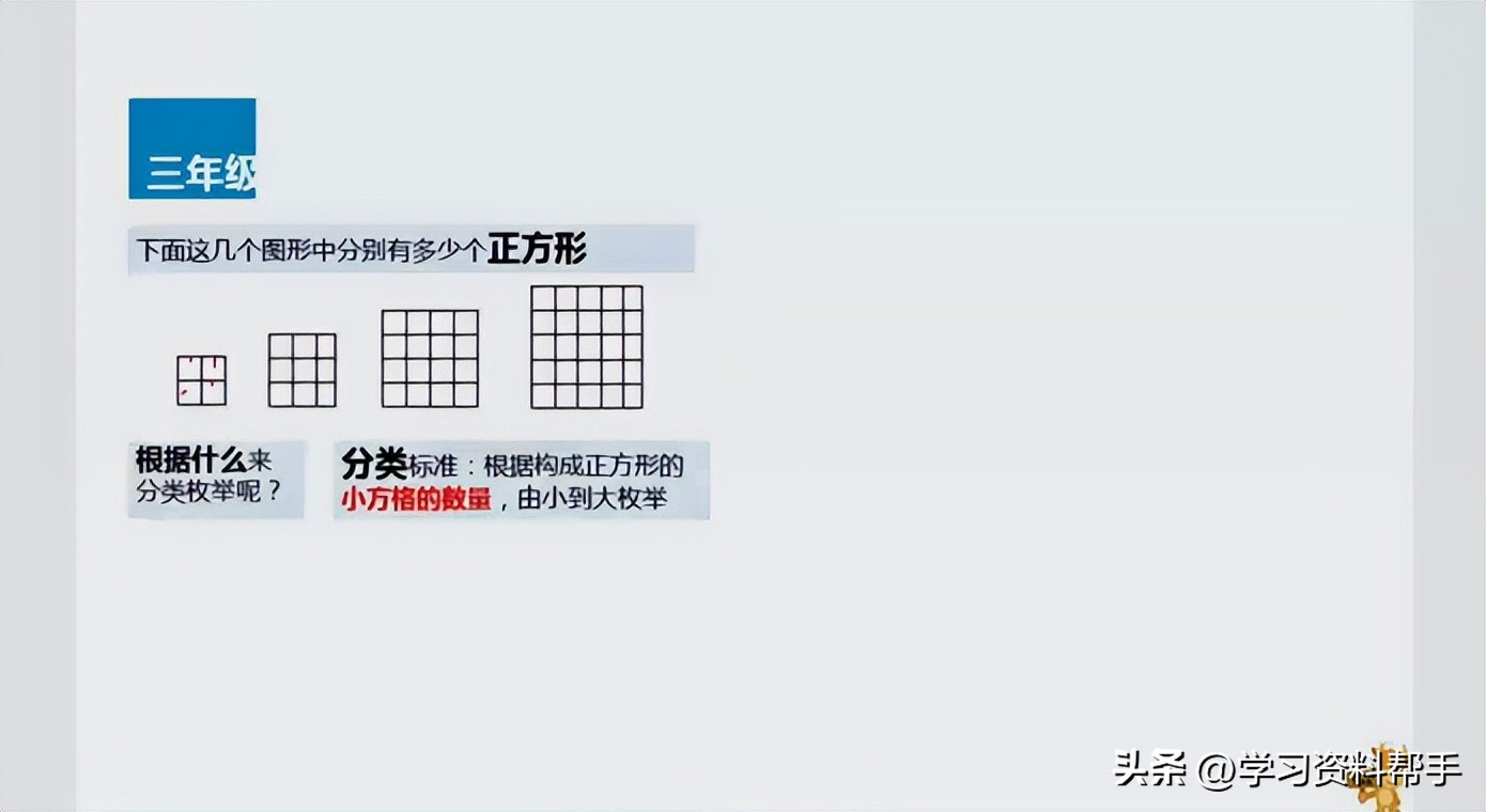 奥数教程和奥数精讲与测试哪个好,小学数学奥数思维训练举一反三