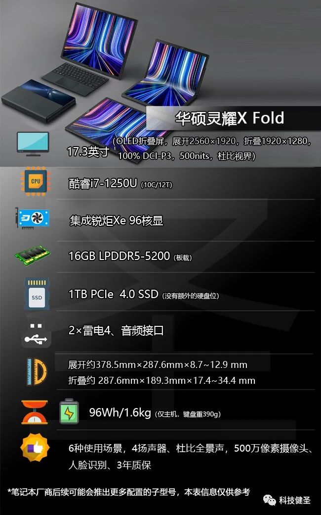 surfacepro9和surfacelaptopstudio2,微软surfacepro9吐槽