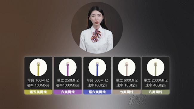 网线科普,网线知识科普