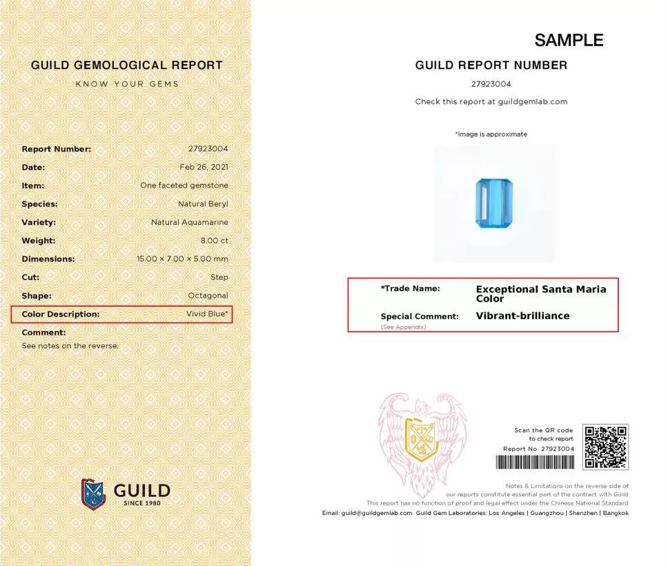 深度分析海蓝之谜,海蓝宝石最早被发现的时间