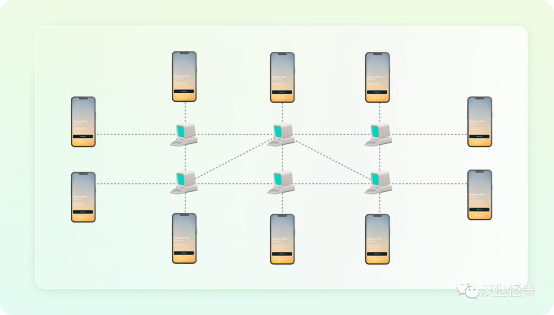 6分钟带你了解web3.0,web3.0是什么简单易懂介绍