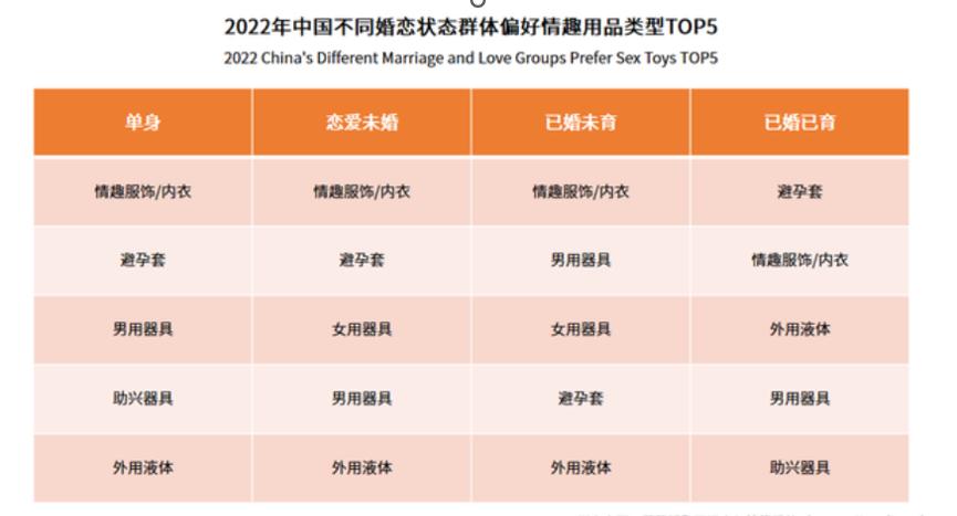 疫情下消费市场变化,疫情时代下消费趋势