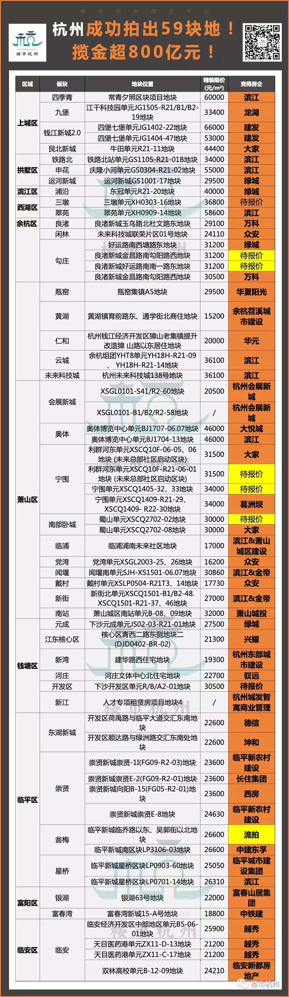 有钱人的天堂穷人眼里的荒凉,杭州有钱人的简单生活