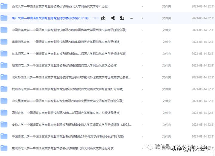 中国矿业大学中国语言文学考研,中国语言文学考研哪个方向容易