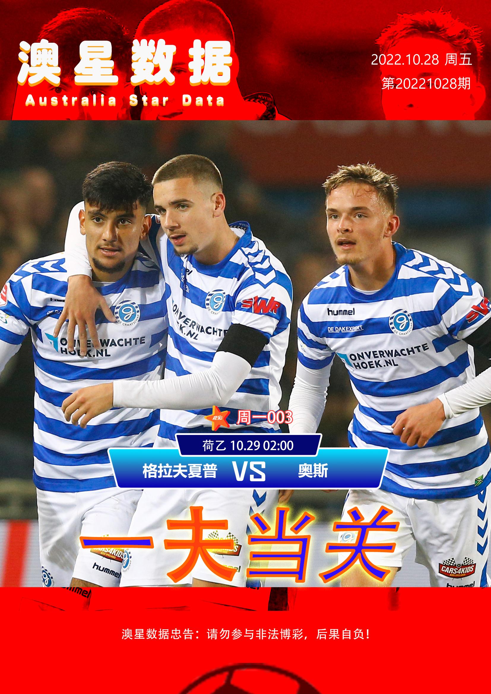 奥斯vs格拉夫夏普最终比分结果,奥斯vs格拉夫夏普比分结果