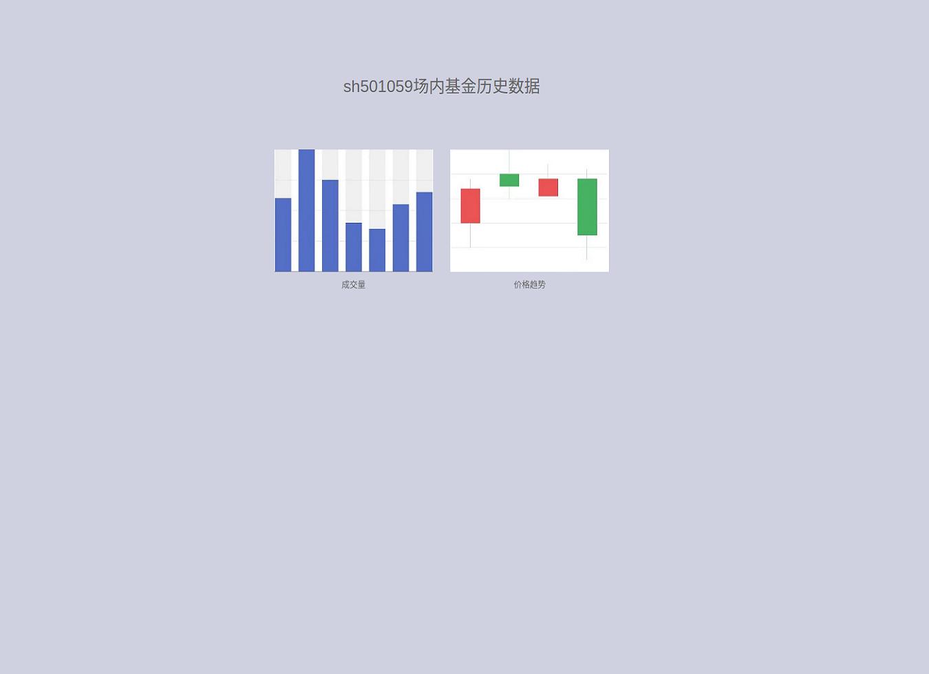 量化决策系统股票软件,股票实时量化系统