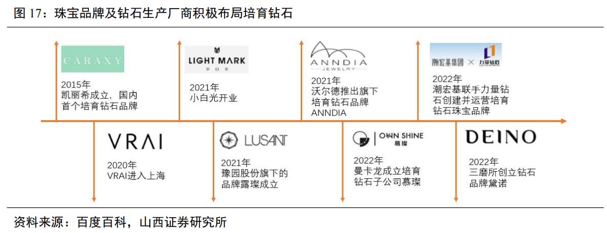 惠丰金刚石微粉产品,金刚石微粉惠丰