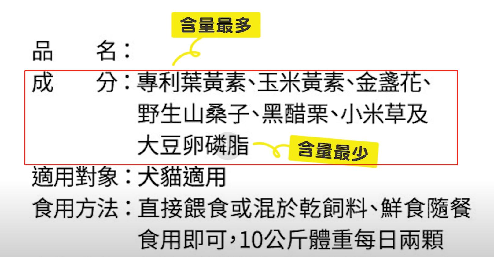 宠主必看！简单几步看懂宠物保健品成分表，避免踩坑
