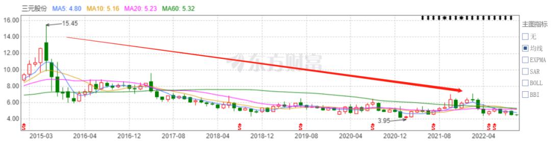 蒙牛属于龙头企业吗,蒙牛有没有垄断市场