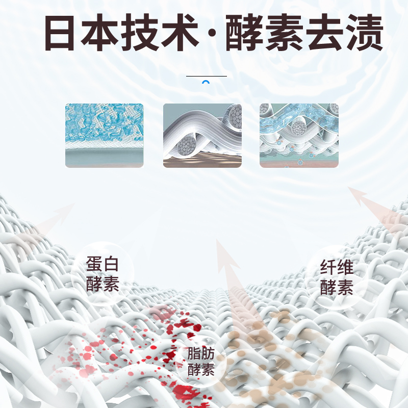 植物天然酵素洗衣液,植物酵素洗衣液效果怎么样