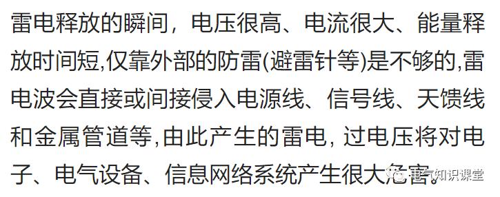 浪涌保护器参数解读,配电箱里的浪涌保护器如何选型
