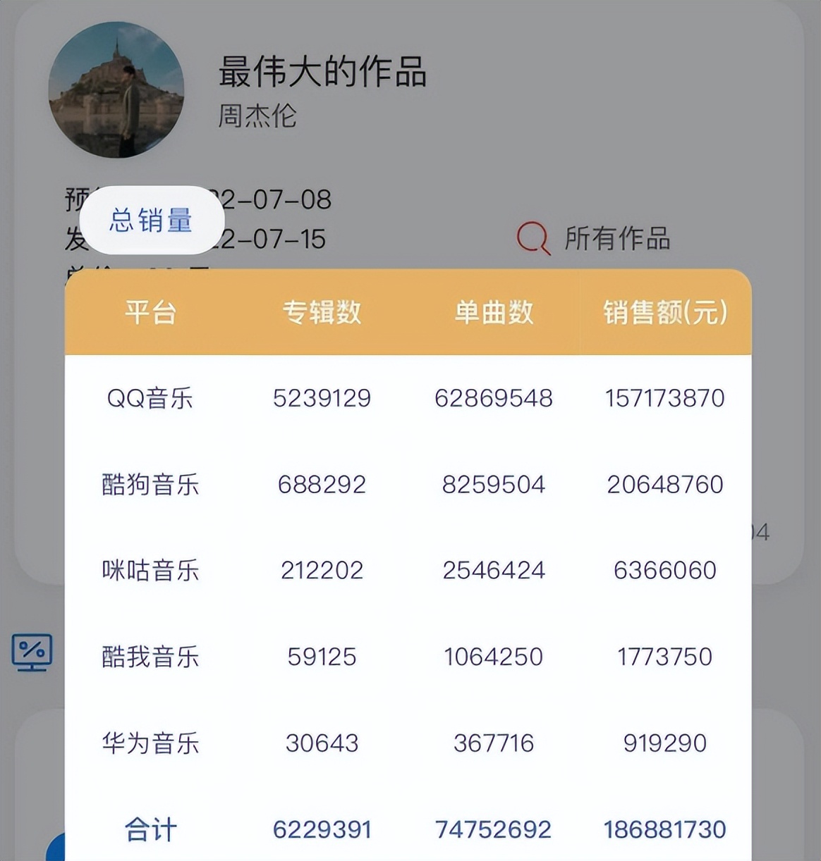 许嵩为啥被称为小周杰伦,佛系歌手许嵩