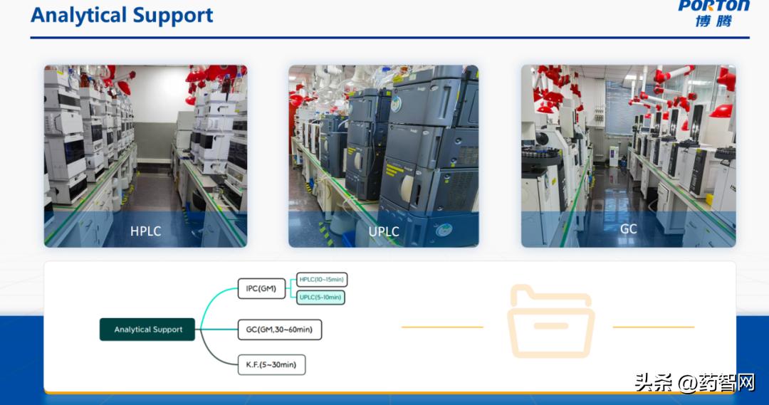 直播回顾|突破交互瓶颈，加速创新药物PCC推进临床研究