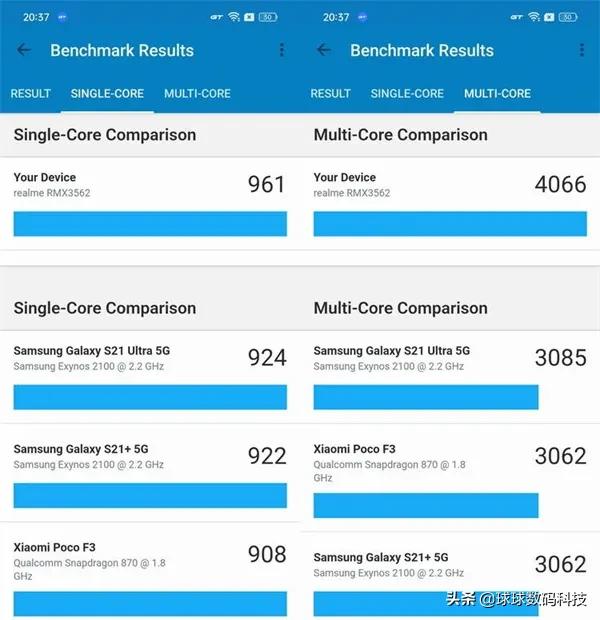 真我gtneo3参数配置,真我gtneo3怎么样换玻璃后壳
