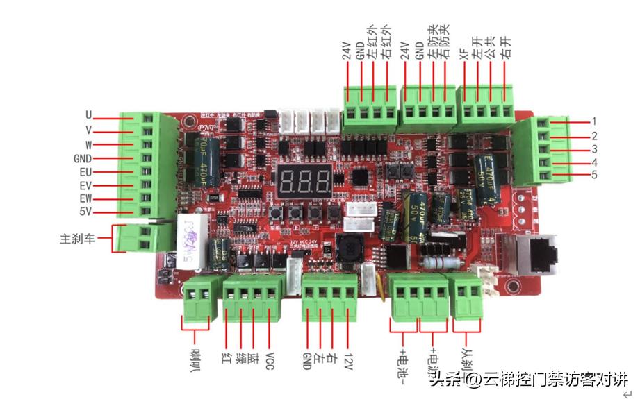 道闸门禁系统,摆闸安装可视对讲