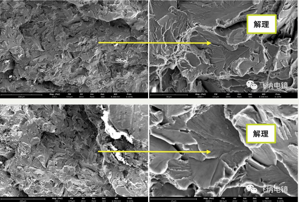 用户访谈调研问卷,用户调研访谈实录