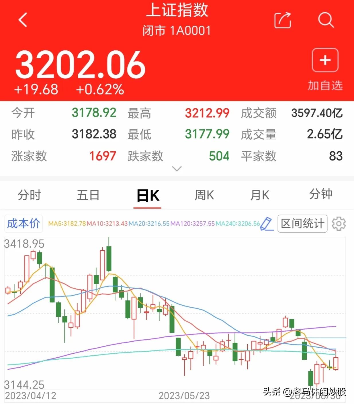 胡锡进称股市不可能彻底崩盘,胡锡进将减少对股市发言