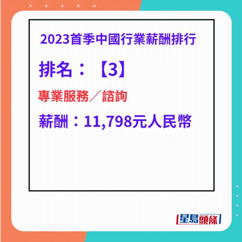 香港十大高工资低门槛职业,香港冷门缺人却高薪的职业