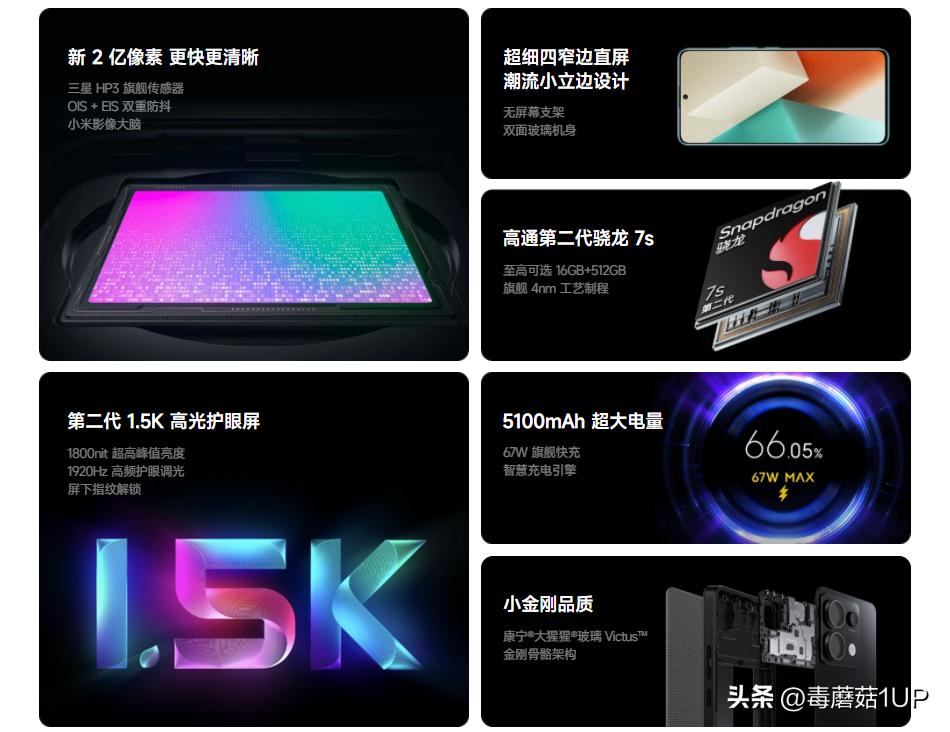 红米note13升级了什么,红米note115g升级miui13