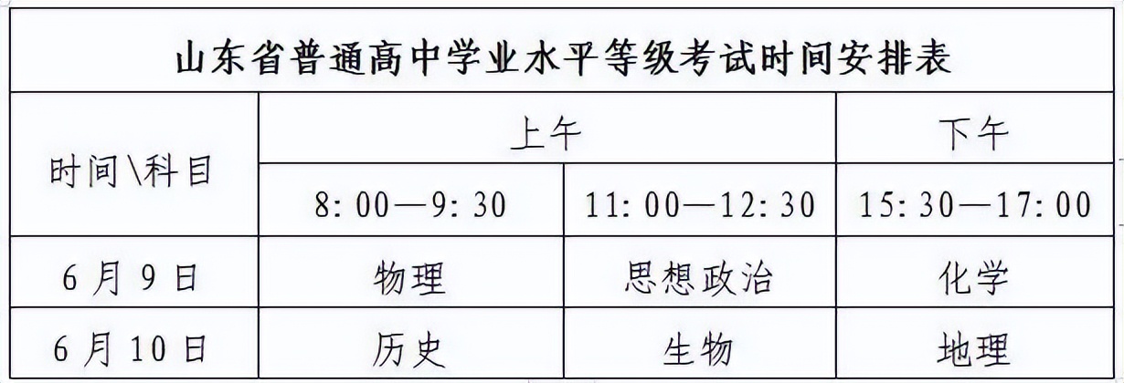 山东2024春季高考政策,山东春季高考2023