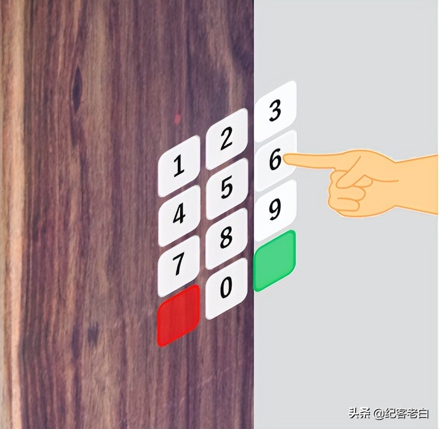 “隐形空中接口”空中显示和输入设备