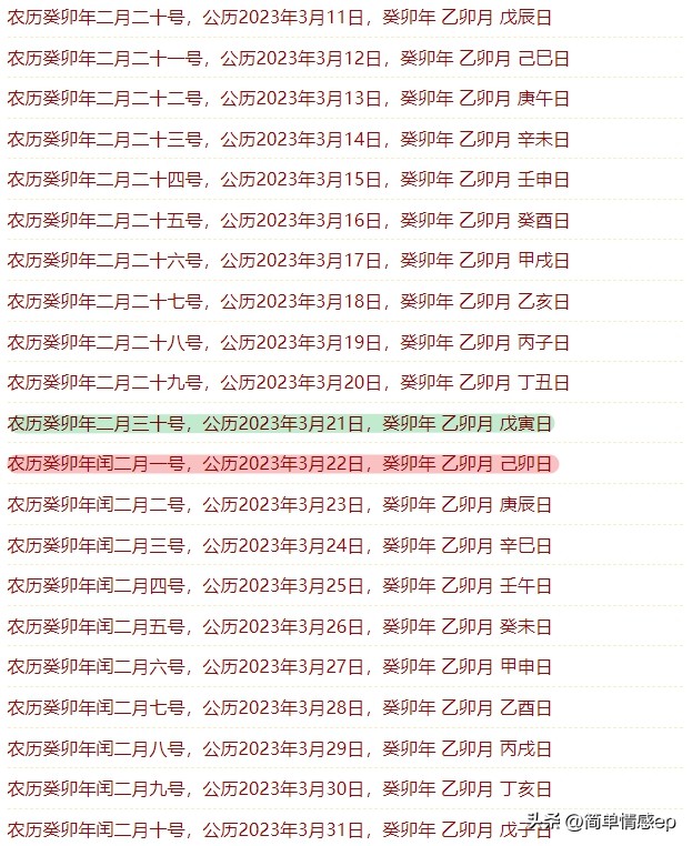 今年春节农历和阳历相差几天,阳历过年与阴历过年差多少天