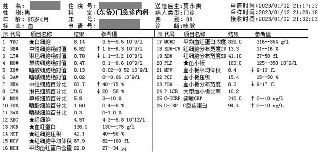 老人新冠后肺部感染严重多久恢复,新冠肺炎症状好转但病灶无明显吸收