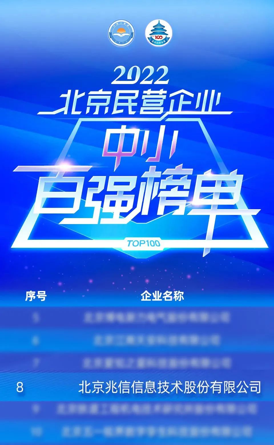 硬核|热烈祝贺兆信科技名列“2022北京民营企业中小百强”前十