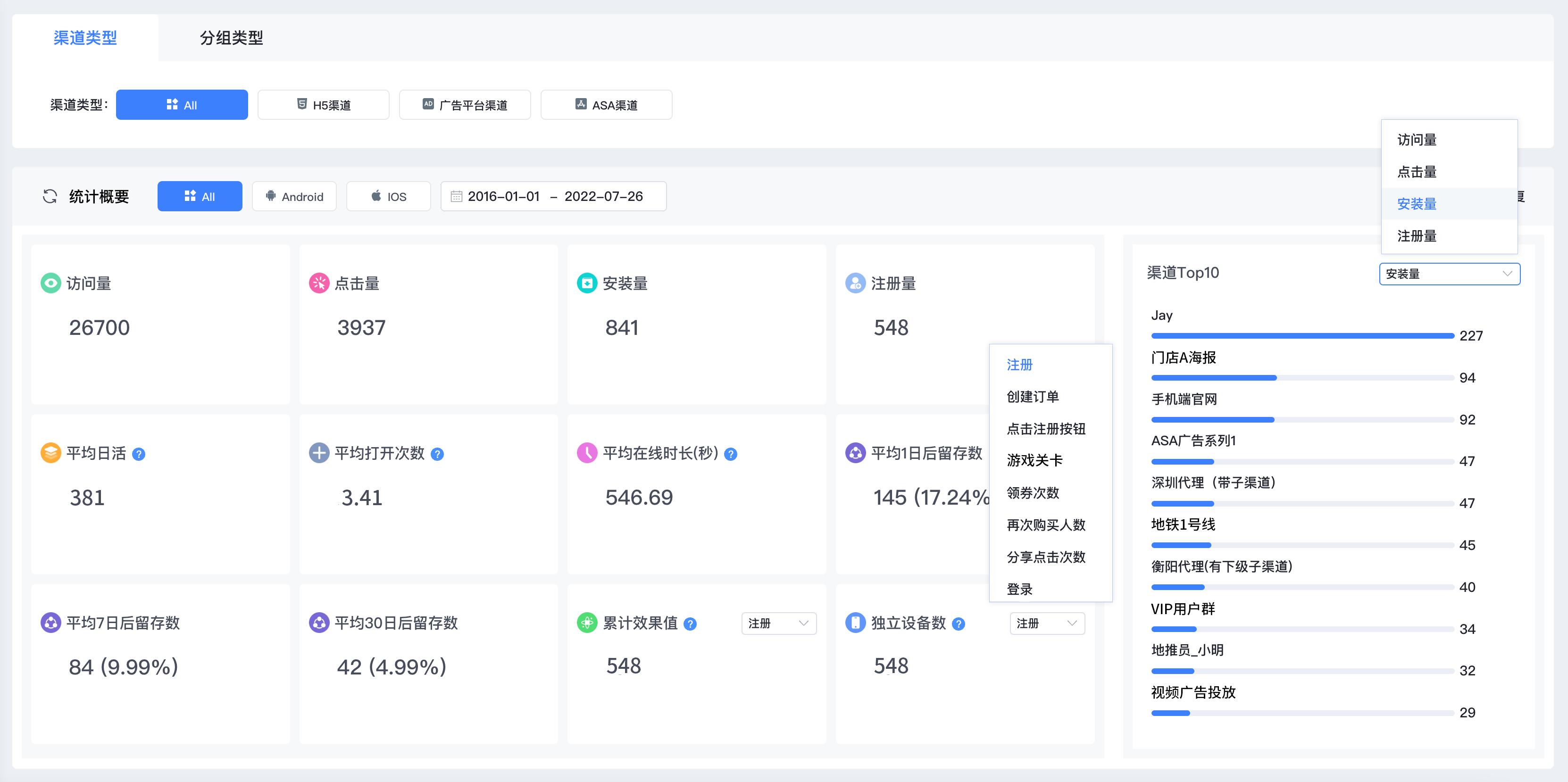 o2o渠道管理经验,o2o管理思路