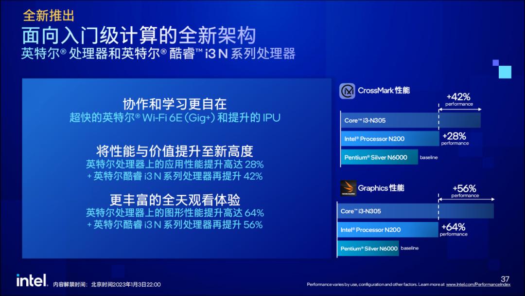 英特尔12代n100,英特尔n100性能测评