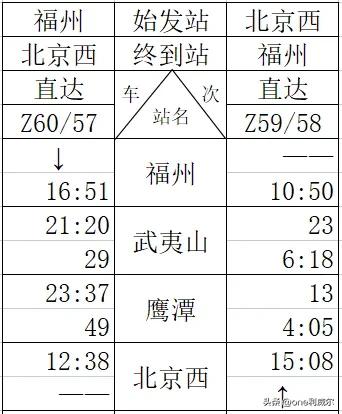 铁路第三季度调图,2023铁路第三季调图信息