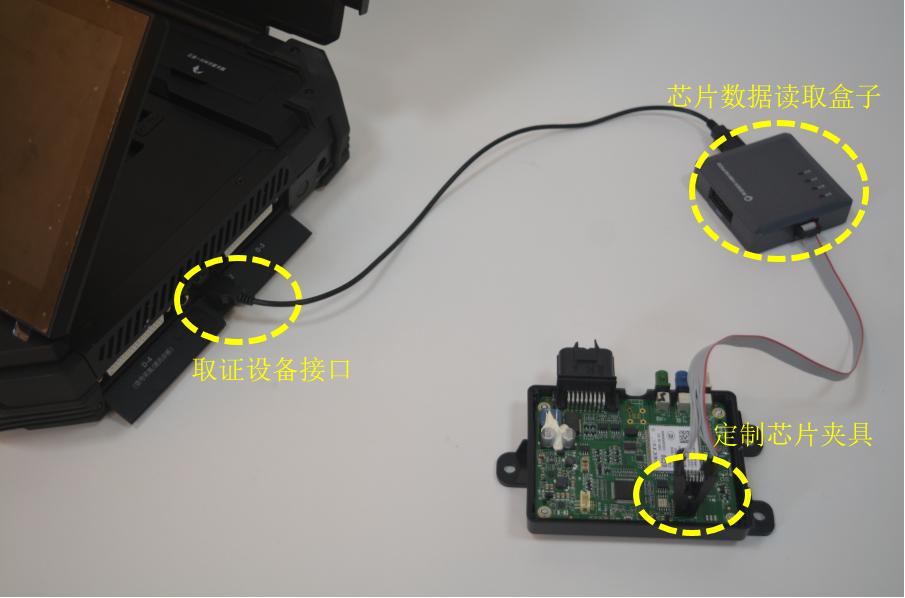 汽车tbox模块干什么用的,t-box车载信息终端有哪些功能