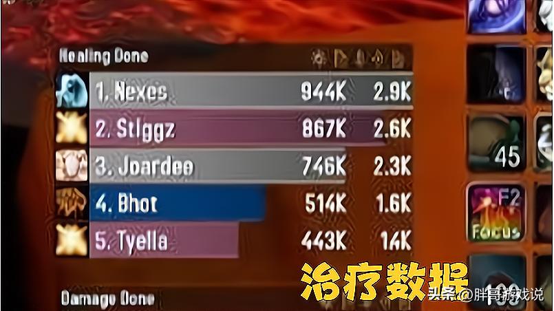 魔兽wlk最简单操作职业排名,魔兽世界wlk奶骑需不需要回蓝