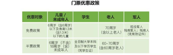 大熊猫基地怎么才能去喂大熊猫,大熊猫基地怎么去九寨沟