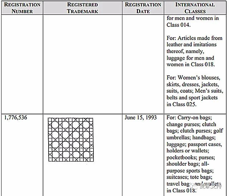 dior品牌近期发生了什么,dior侵权案件