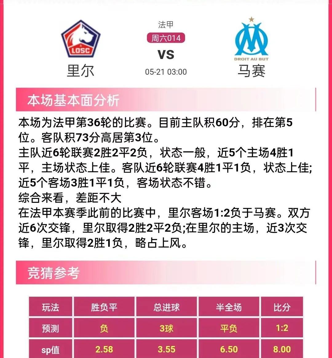 竞彩足球14场胜平负预测最新,今日竞彩足球胜平负推荐