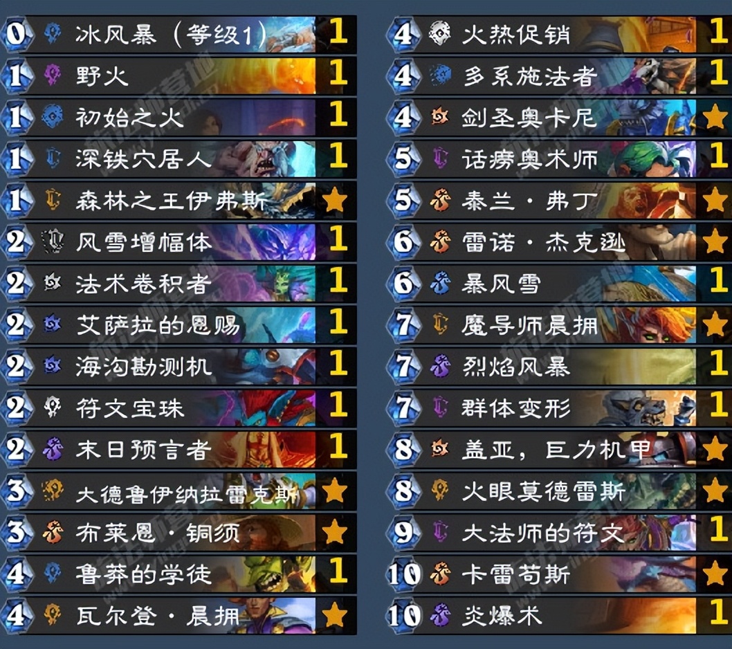 炉石传说标准宇宙法大型攻略,炉石最新版本宇宙法