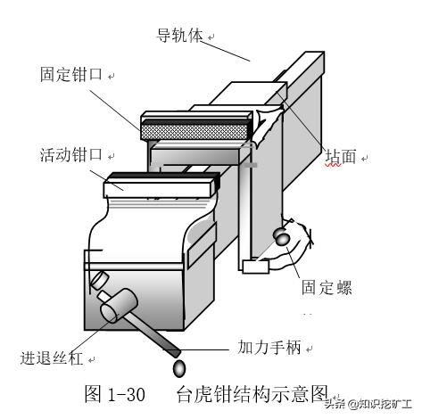 五金手动工具测量,五金测量仪器