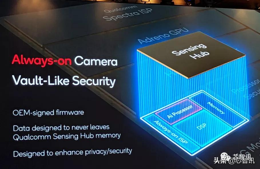 高通骁龙8Gen1详解：AI性能4倍于骁龙888，发热问题不再