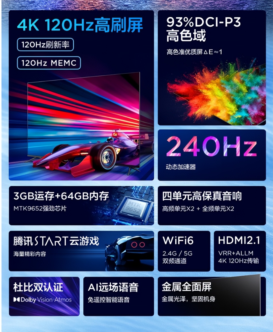 2019电视选购全攻略,2020电视选购全攻略