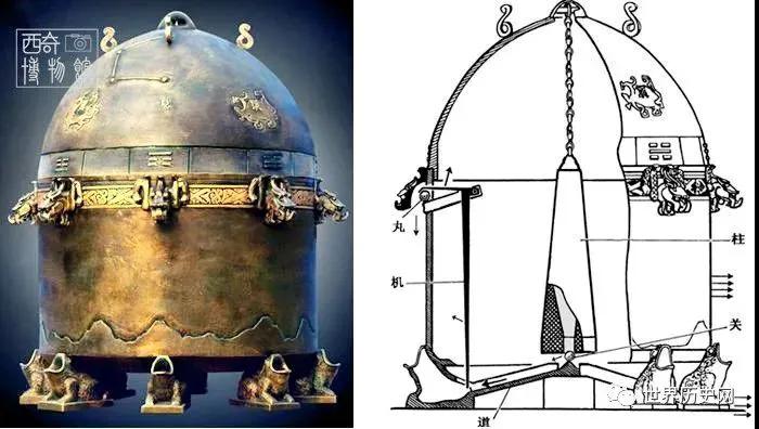 地震仪张衡是怎么预测的,科技这么发达为什么天气预报难准