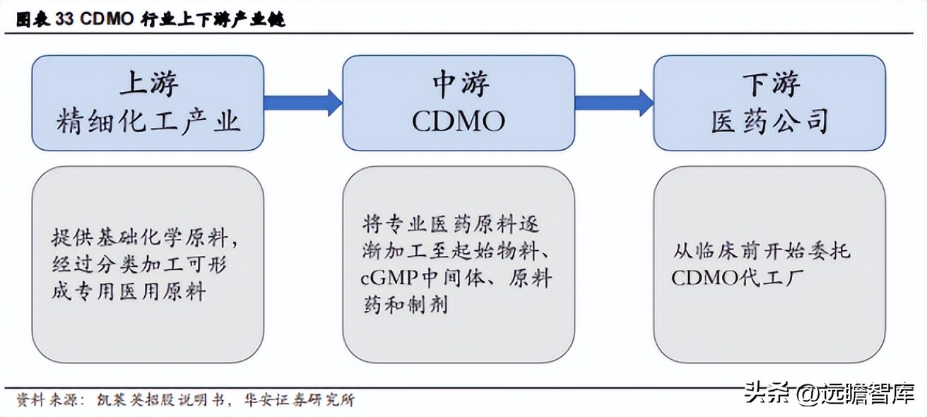 江苏吴中胶原蛋白获批,江苏吴中重组胶原蛋白产品