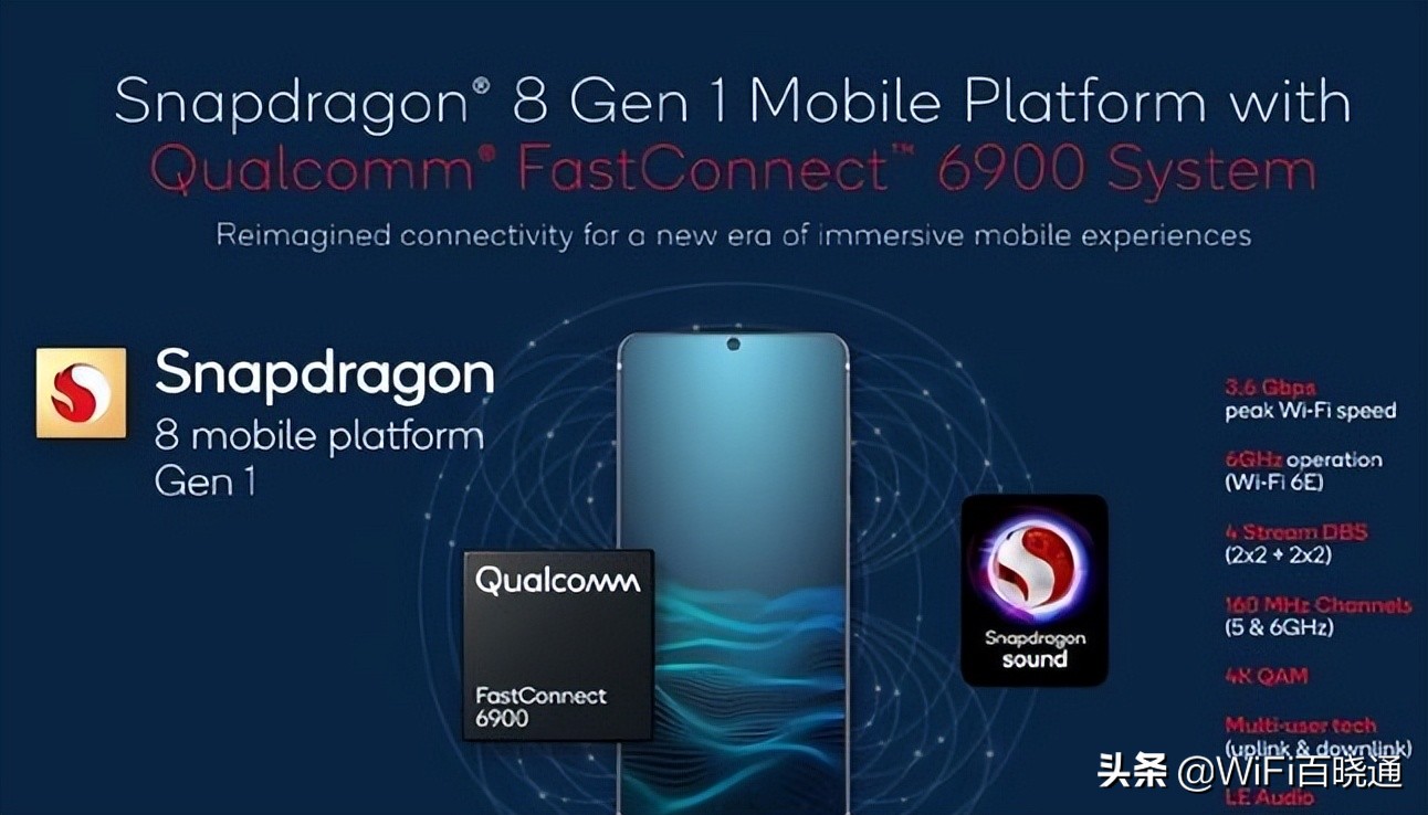 2022年wifi6路由器,wifi6路由器穿墙能力强推荐2022年