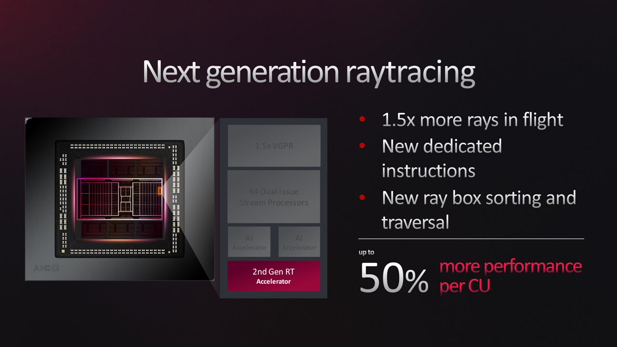 amd7600全核睿频评测,amdradeonhd7600mseries性能